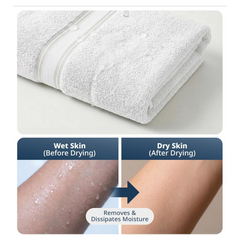6-piece Authentic Hotel and Spa Turkish Cotton  White Towel Set